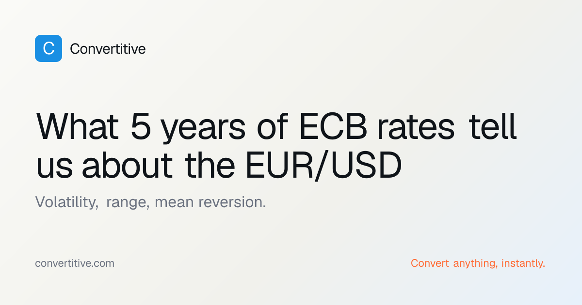 What 5 years of ECB rates tell us about the EUR/USD | Convertitive
