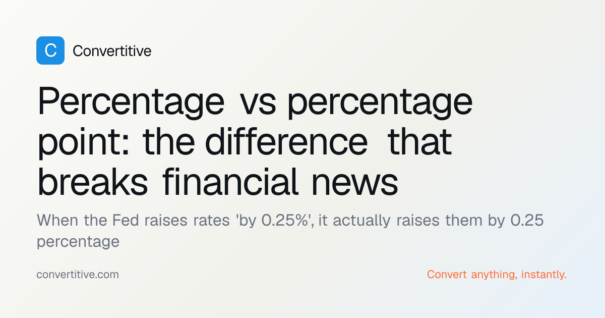 Percentage vs percentage point: the difference that breaks financial ...